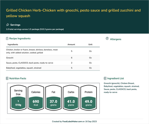 Grilled Herb-Chicken with Gnocchi, Pesto Sauce, Zucchini, and Yellow Squash