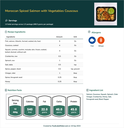 Moroccan Spiced Salmon with Vegetable Couscous