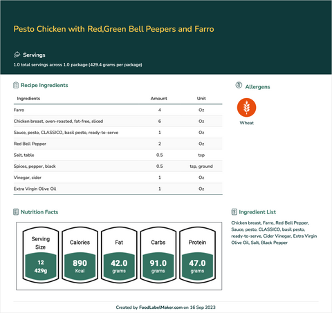 Pesto Chicken with Farro, Red and Green Bell Peppers