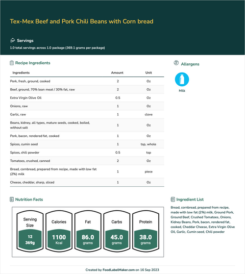 Tex-Mex Beef with Pork Chili Beans and Corn Bread